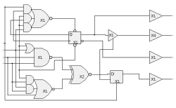 SDL
