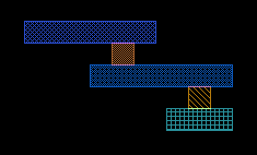 3d layer setup