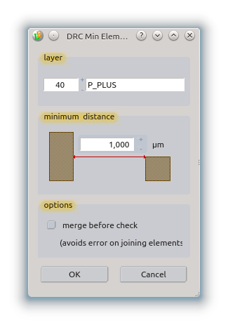 minimum element distance