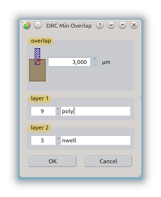 dialog minimum overlap