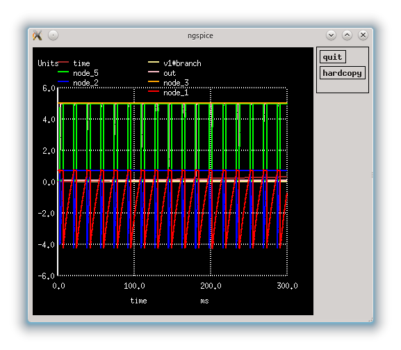 multivibrator-ngspice.png