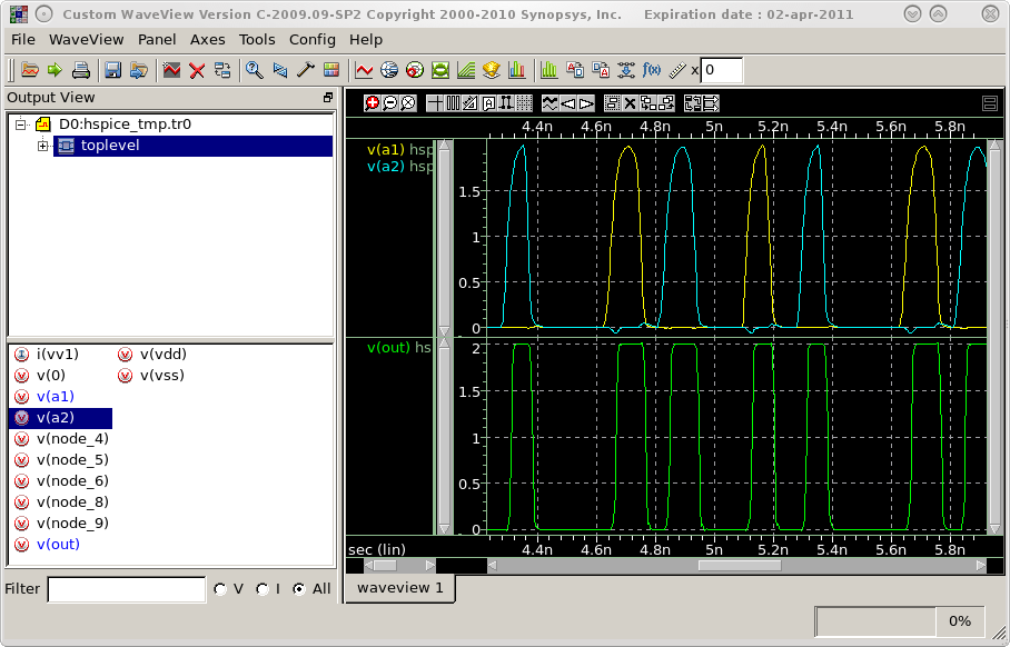 hspice simulation