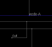 connections